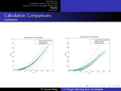 It's Rough Reflecting Short Wavelengths - Physics and Astronomy ...