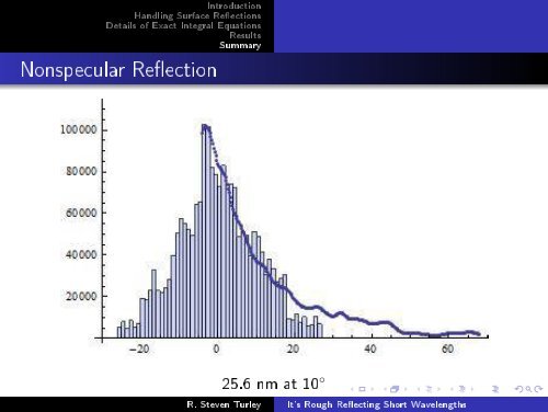 It's Rough Reflecting Short Wavelengths - Physics and Astronomy ...