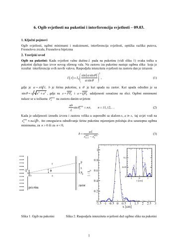 6. Ogib svjetlosti na pukotini i interferencija svjetlosti â 09.03. - phy
