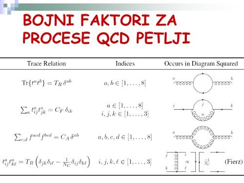 2.4. predavanje - phy