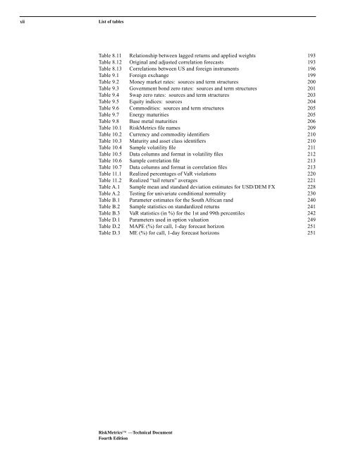 RiskMetricsâ¢ âTechnical Document