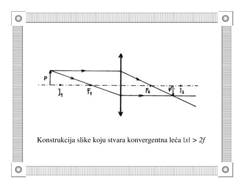 Totalna refleksija na prizmi - phy