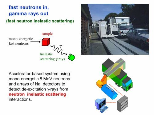 Fast Neutron Scattering Analysis - University of Cape Town