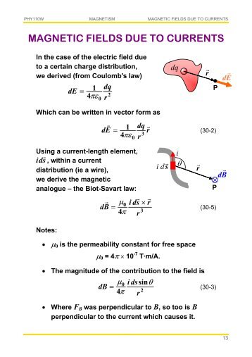 MAGNETIC FIELDS DUE TO CURRENTS