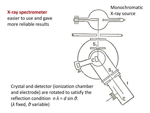 Andy Buffler, UCT Physics: Slides from colloquium given on 25 ...