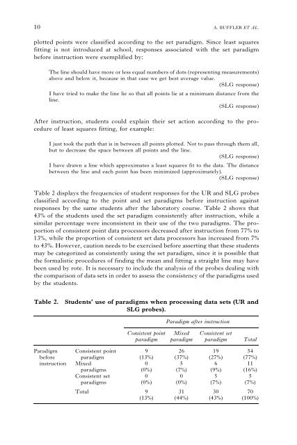 ideas about measurement in terms of point and set paradigms