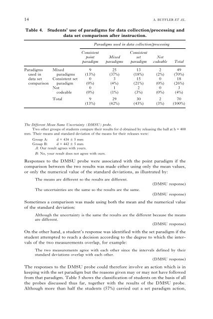 ideas about measurement in terms of point and set paradigms