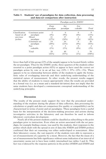 ideas about measurement in terms of point and set paradigms