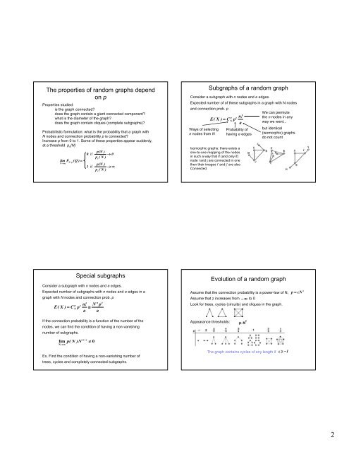 Network models â random graphs Random networks Random graph