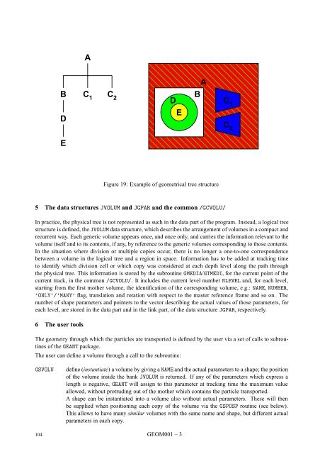 CERN Program Library Long Writeup W5013 - CERNLIB ...