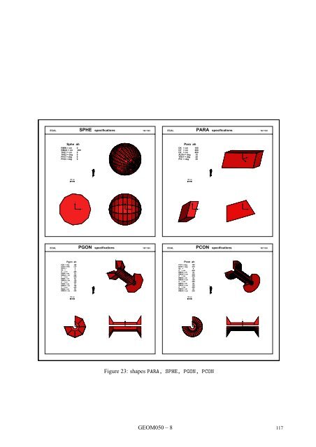 CERN Program Library Long Writeup W5013 - CERNLIB ...