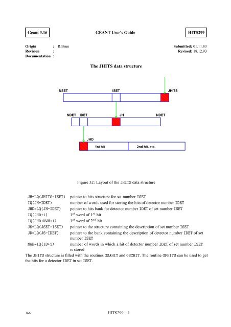 CERN Program Library Long Writeup W5013 - CERNLIB ...