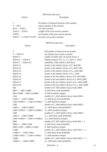 CERN Program Library Long Writeup W5013 - CERNLIB ...