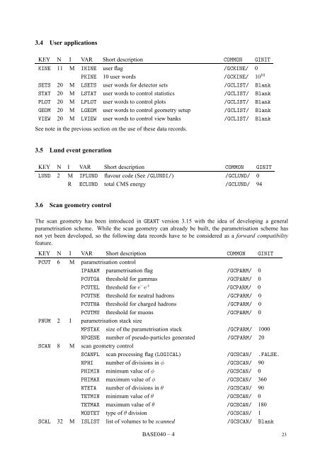 CERN Program Library Long Writeup W5013 - CERNLIB ...