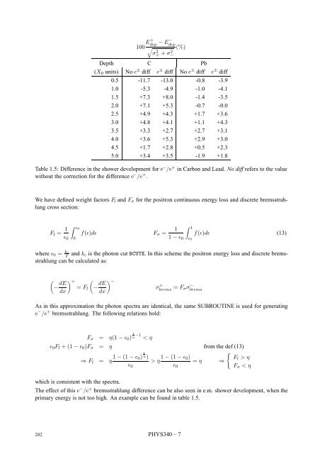 CERN Program Library Long Writeup W5013 - CERNLIB ...