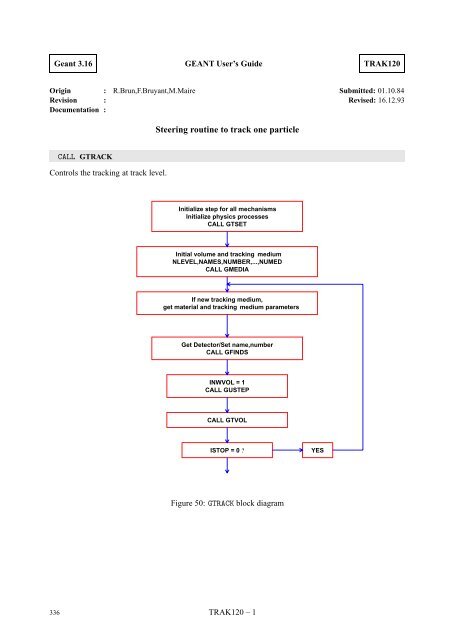 CERN Program Library Long Writeup W5013 - CERNLIB ...