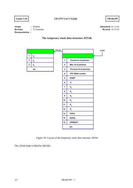 CERN Program Library Long Writeup W5013 - CERNLIB ...