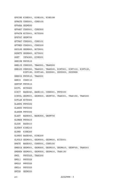 CERN Program Library Long Writeup W5013 - CERNLIB ...