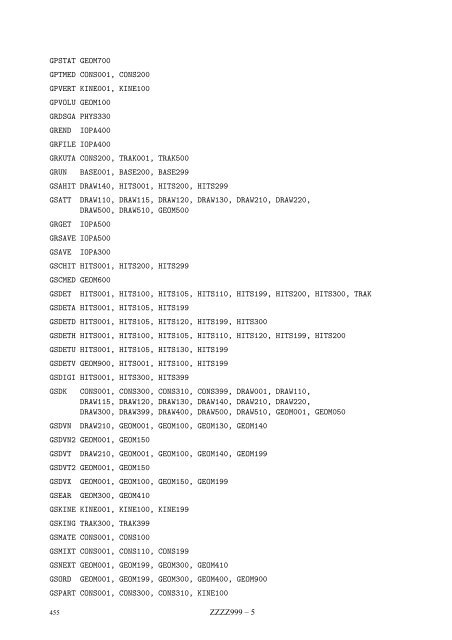 CERN Program Library Long Writeup W5013 - CERNLIB ...