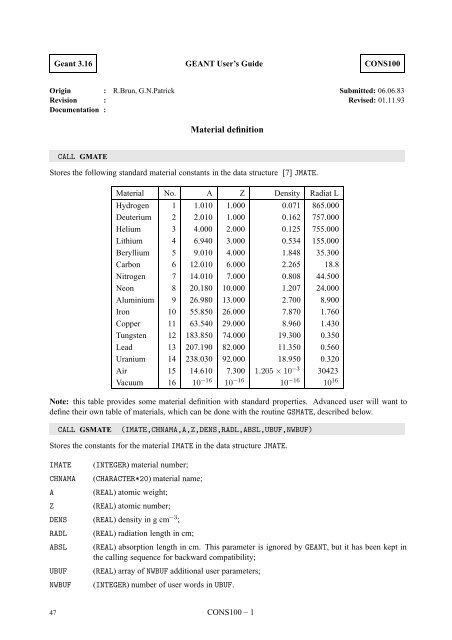 CERN Program Library Long Writeup W5013 - CERNLIB ...