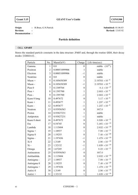 CERN Program Library Long Writeup W5013 - CERNLIB ...