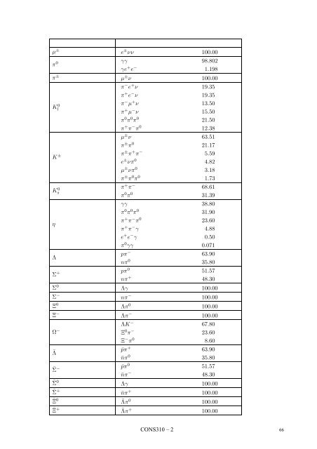 CERN Program Library Long Writeup W5013 - CERNLIB ...