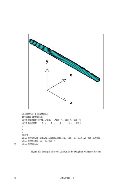 CERN Program Library Long Writeup W5013 - CERNLIB ...