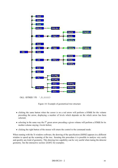 CERN Program Library Long Writeup W5013 - CERNLIB ...