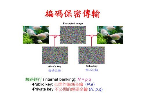 量子電腦 - 中研院物理研究所