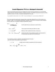 Mathcad - Damped_sine_fit 8.mcd