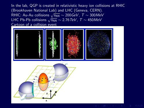 Holograms of Strings - Department of Physics - University of Virginia