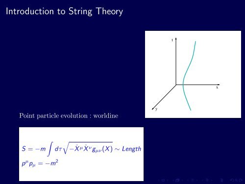 Holograms of Strings - Department of Physics - University of Virginia