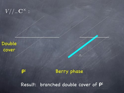 Eric Sharpe - Examples of homological projective duality in physics