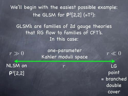 Eric Sharpe - Examples of homological projective duality in physics