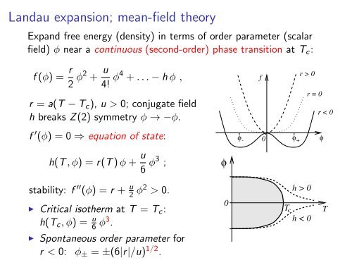 Renormalization Group: Applications in Statistical Physics I-II