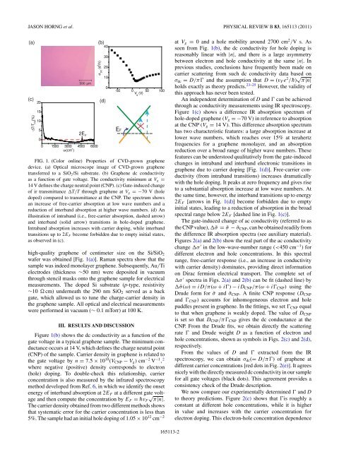 Drude conductivity of Dirac fermions in graphene - APS Link ...