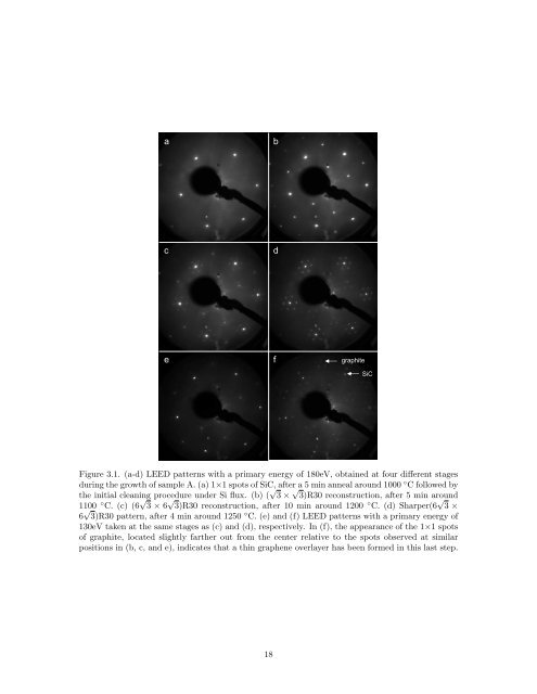 Dirac Fermions in Graphene and Graphiteâa view from angle ...