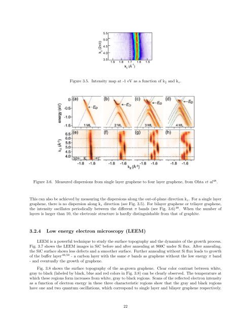 Dirac Fermions in Graphene and Graphiteâa view from angle ...