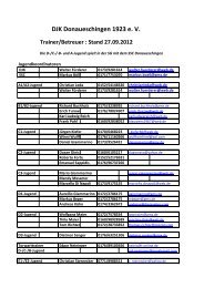 DJK Donaueschingen 1923 e. V. Trainer/Betreuer : Stand 27.09.2012
