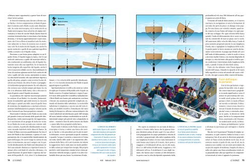 La fisica della vela