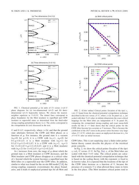 Strong-coupling perturbation theory for the extended Bose-Hubbard ...