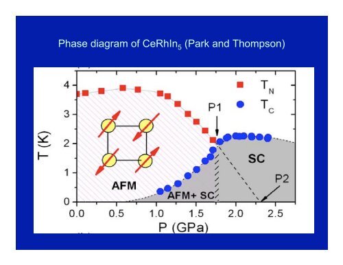 The New Superconductors Hong Kong - Department of Physics, HKU