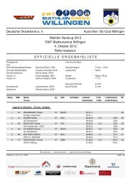 Deutscher Skiverband e. V. Ausrichter: Ski-Club Willingen Biathlon ...