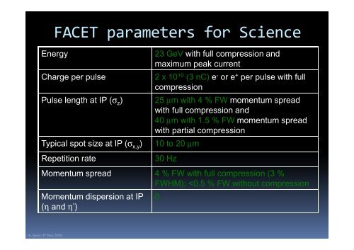 Modern methods of acceleration and compact light sources