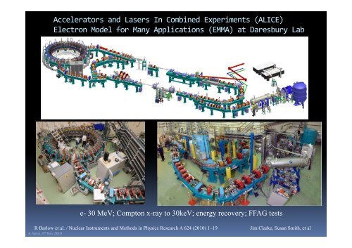 Modern methods of acceleration and compact light sources