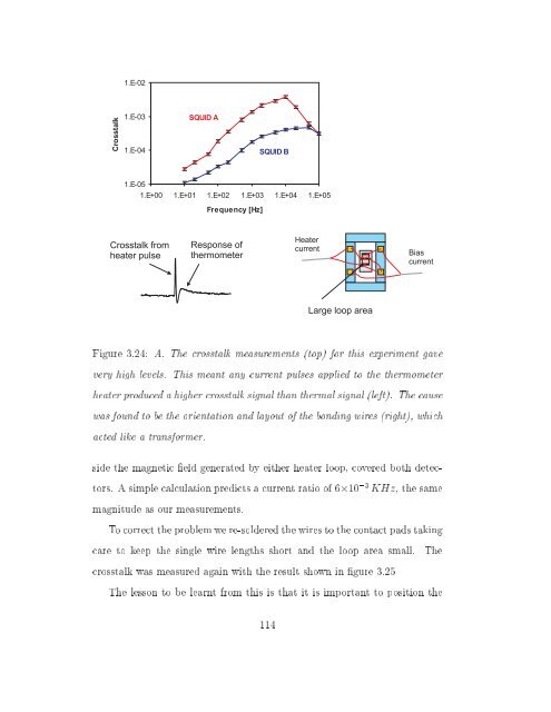 Thesis - Department of Physics - University of Oxford