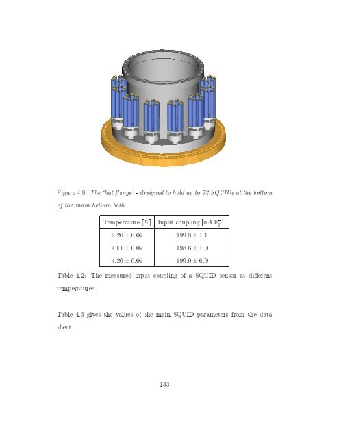 Thesis - Department of Physics - University of Oxford