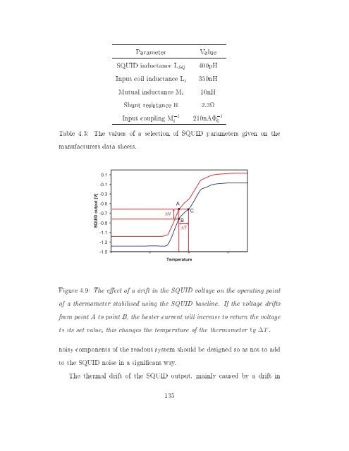 Thesis - Department of Physics - University of Oxford