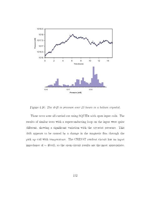 Thesis - Department of Physics - University of Oxford