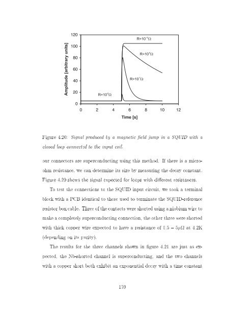 Thesis - Department of Physics - University of Oxford